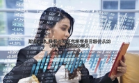 美银全球研究将苹果目标价从230美元上调至256美元