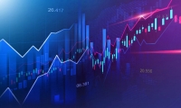 COMEX期金日内涨幅达1% 现报2061美元盎司